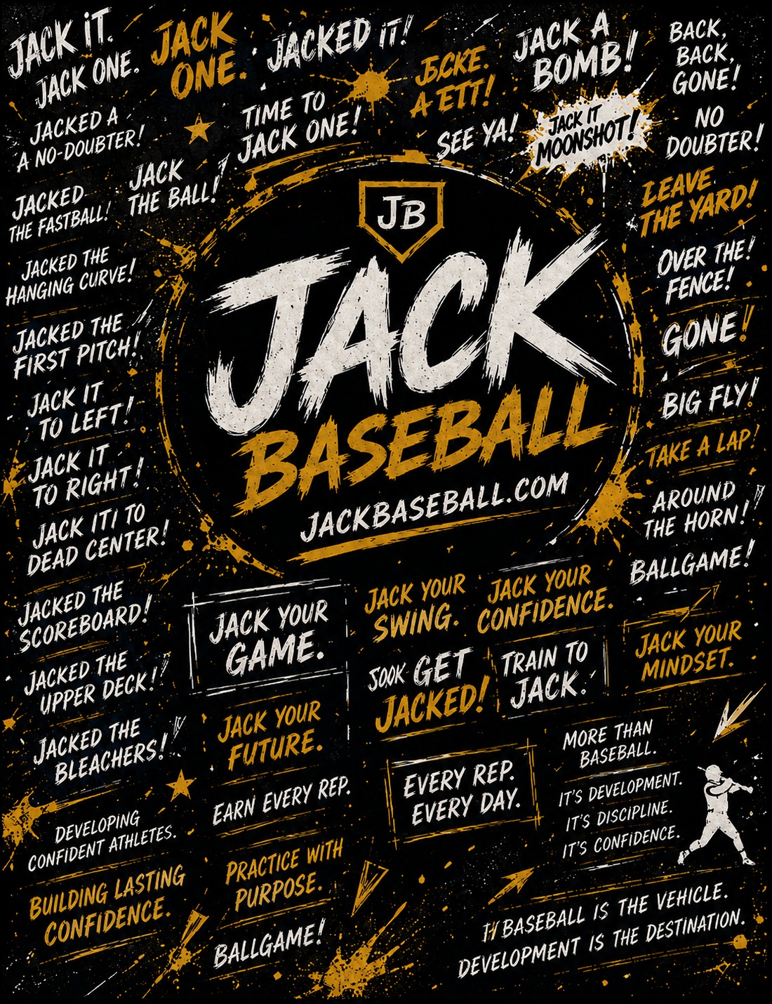 Jack Baseball — a collage of baseball slang for a home run: jack it, jacked a bomb, leave the yard, big fly, gone, ballgame.